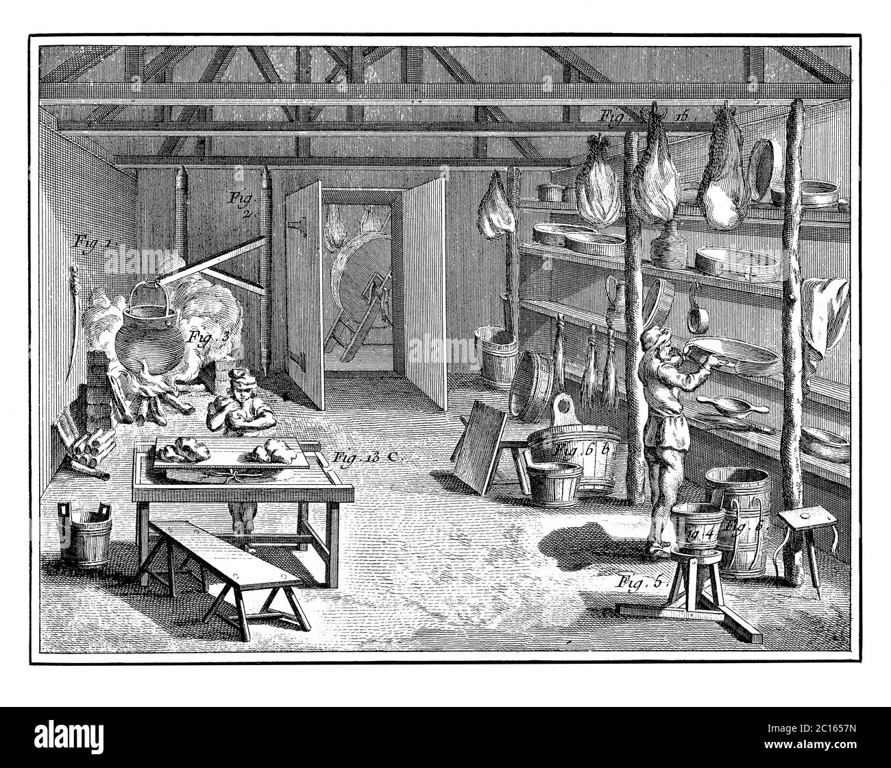 18th century illustration of a Swiss cheese making. Published in 'A Diderot Pictorial Encyclopedia of Trades and Industry. Manufacturing and the Techn Stock Photo