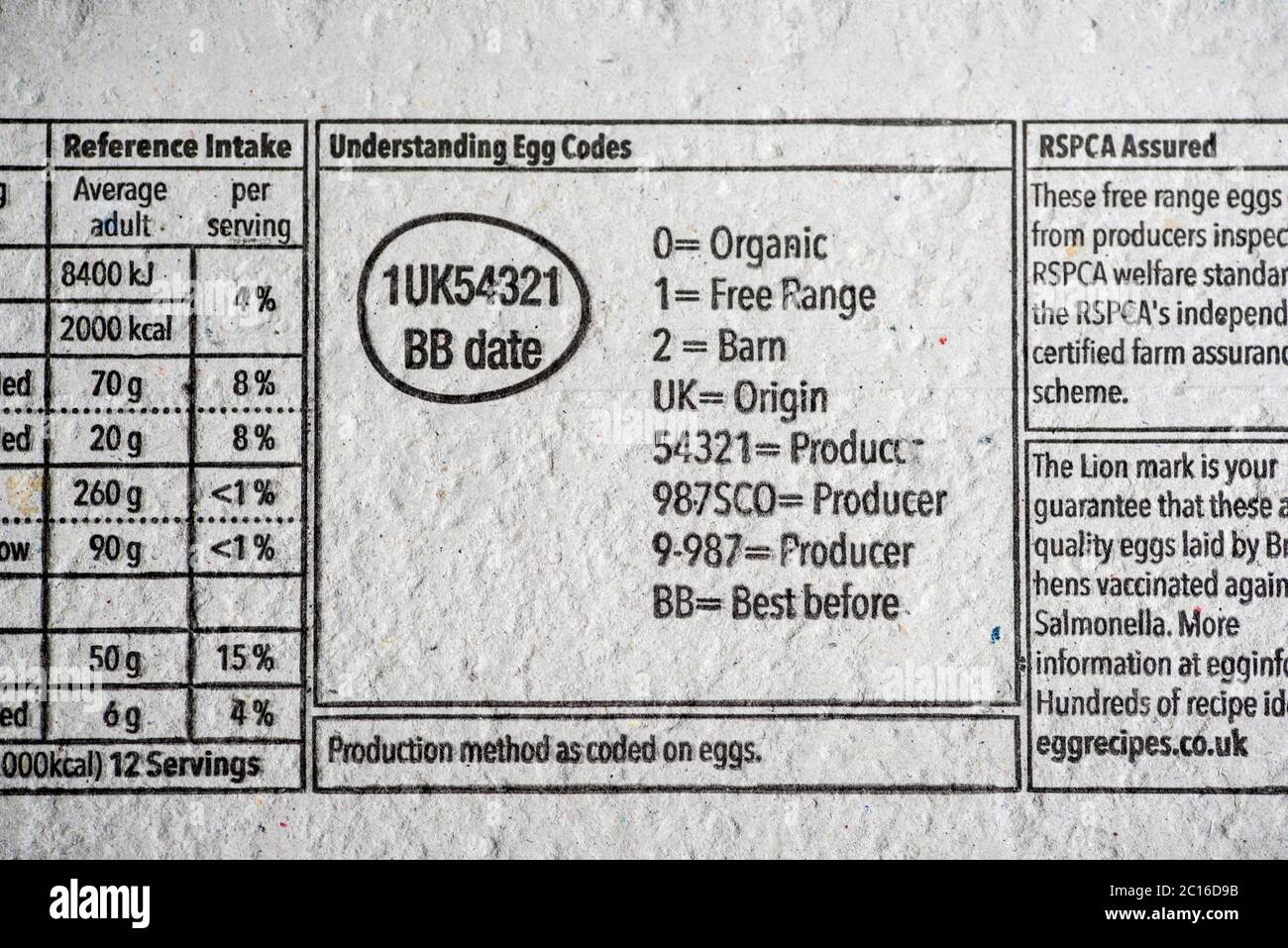 Egg codes label hires stock photography and images Alamy