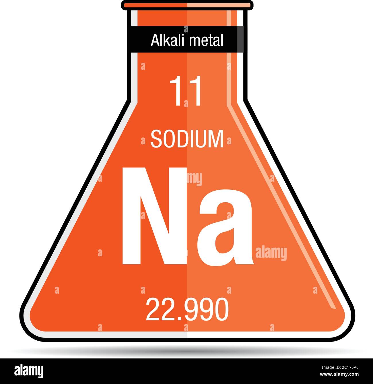 sodium chemical symbol