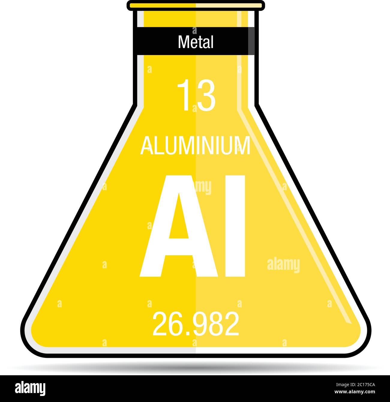 Aluminium Periodic Table Symbol