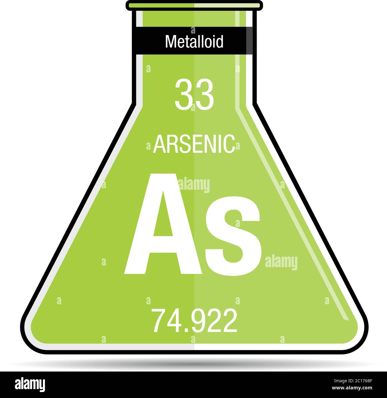 arsenic symbol