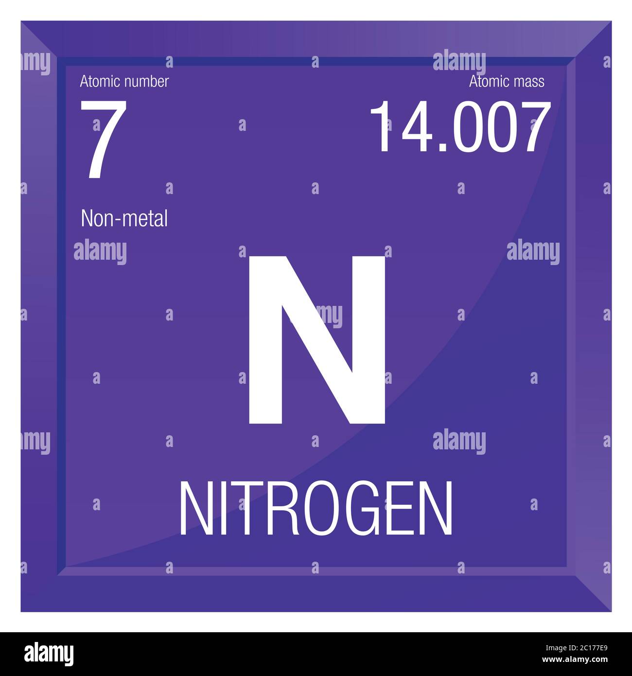 Nitrogen symbol hi res stock photography and images   Alamy