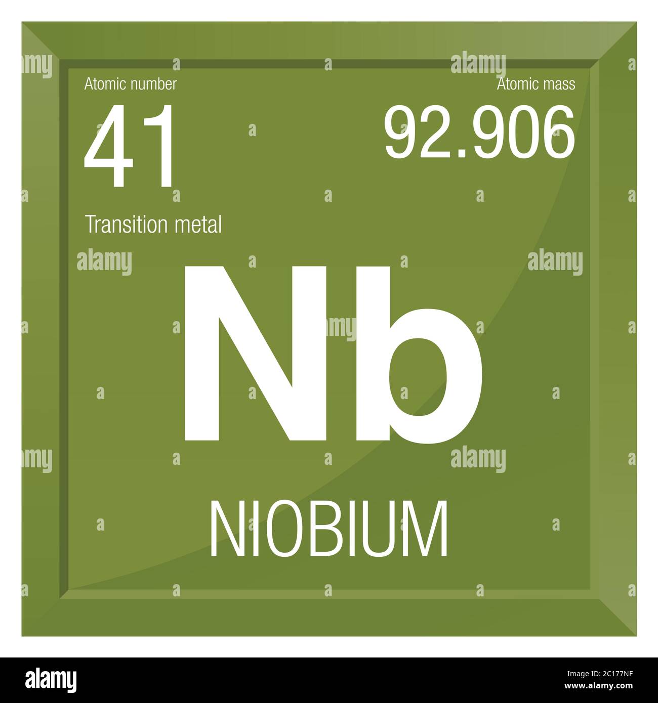 Niobium symbol. Element number 41 of the Periodic Table of the Elements -  Chemistry - Square frame with green background Stock Vector Image & Art -  Alamy