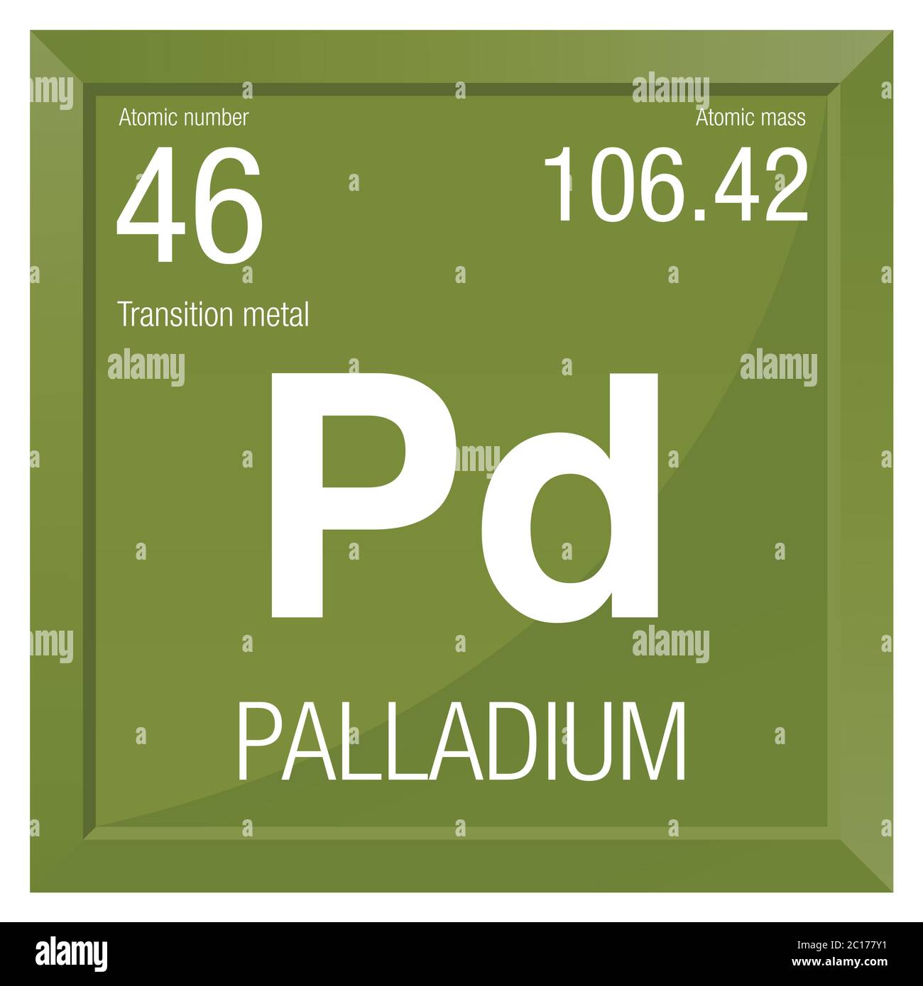 Palladium symbol. Element number 46 of the Periodic Table of the Elements -  Chemistry - Square frame with green background Stock Vector Image & Art -  Alamy
