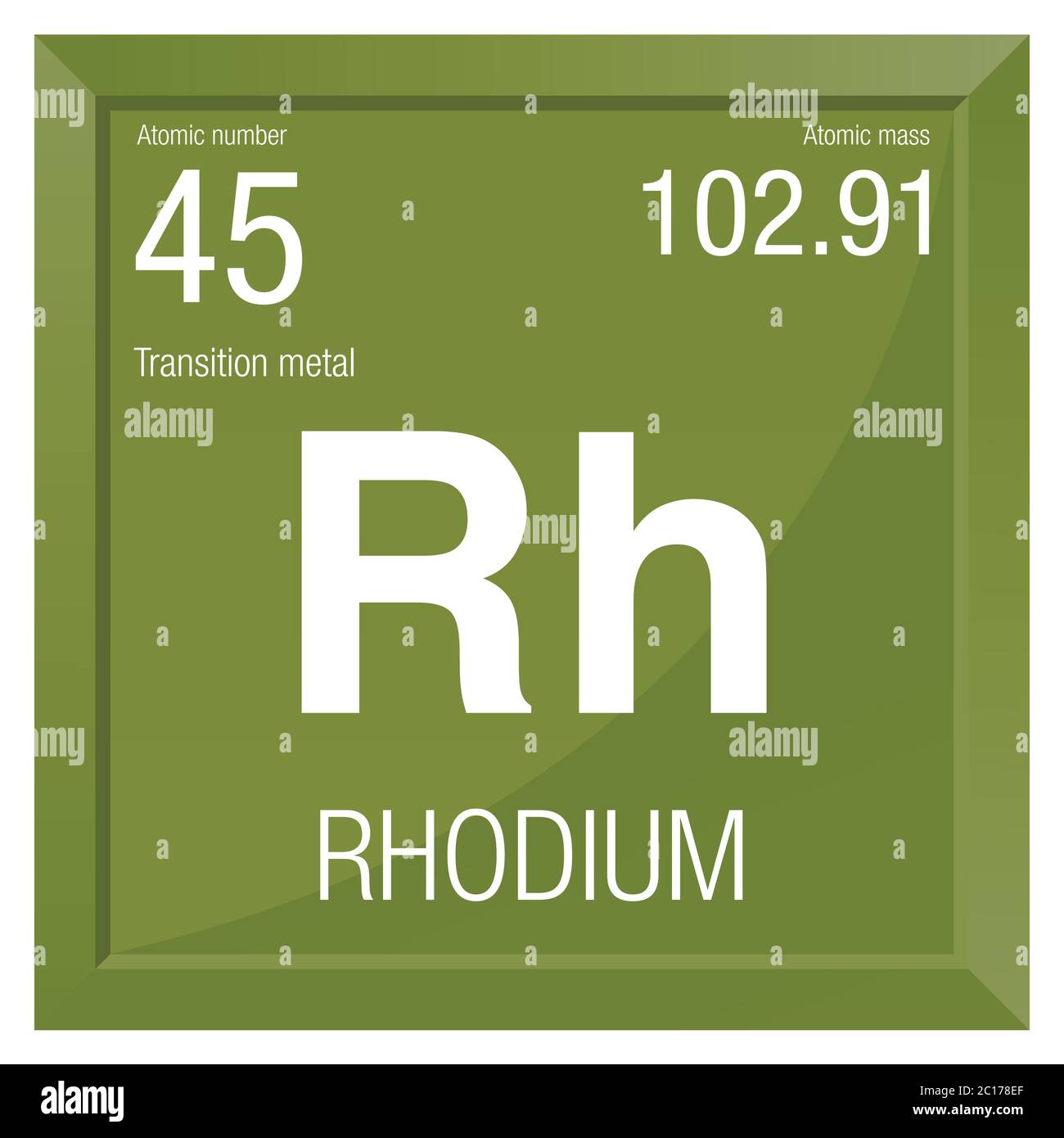 Rhodium Symbol Periodic Table