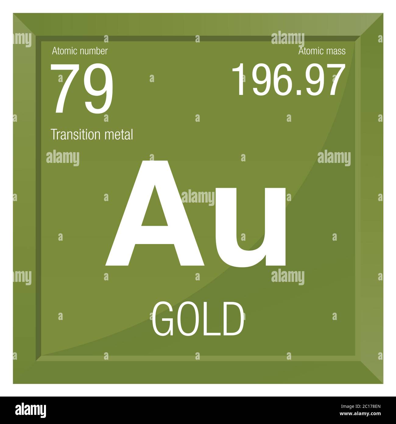 gold atomic symbol
