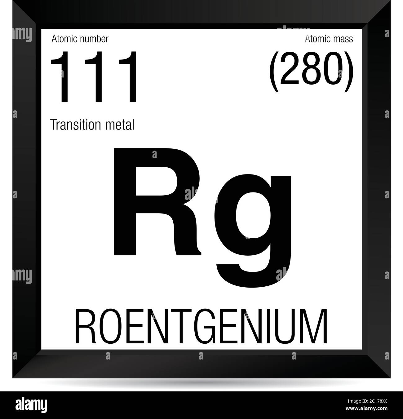 elements table