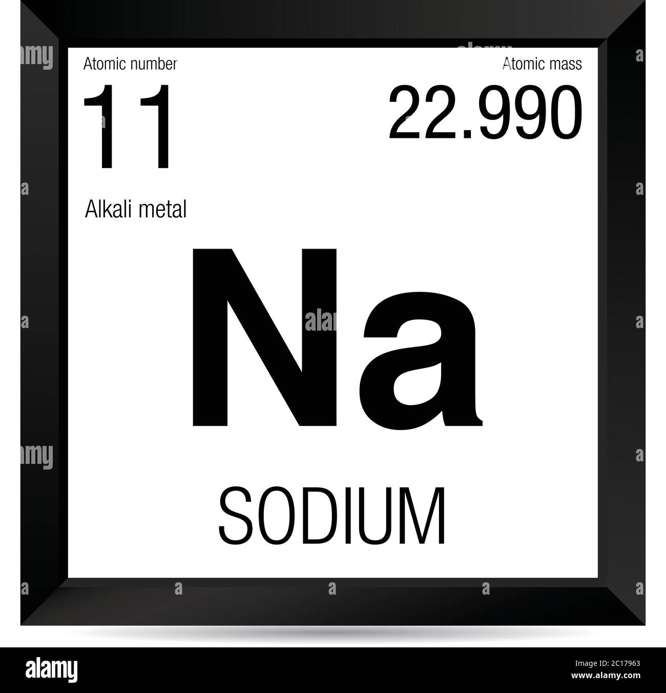 sodium chemical symbol