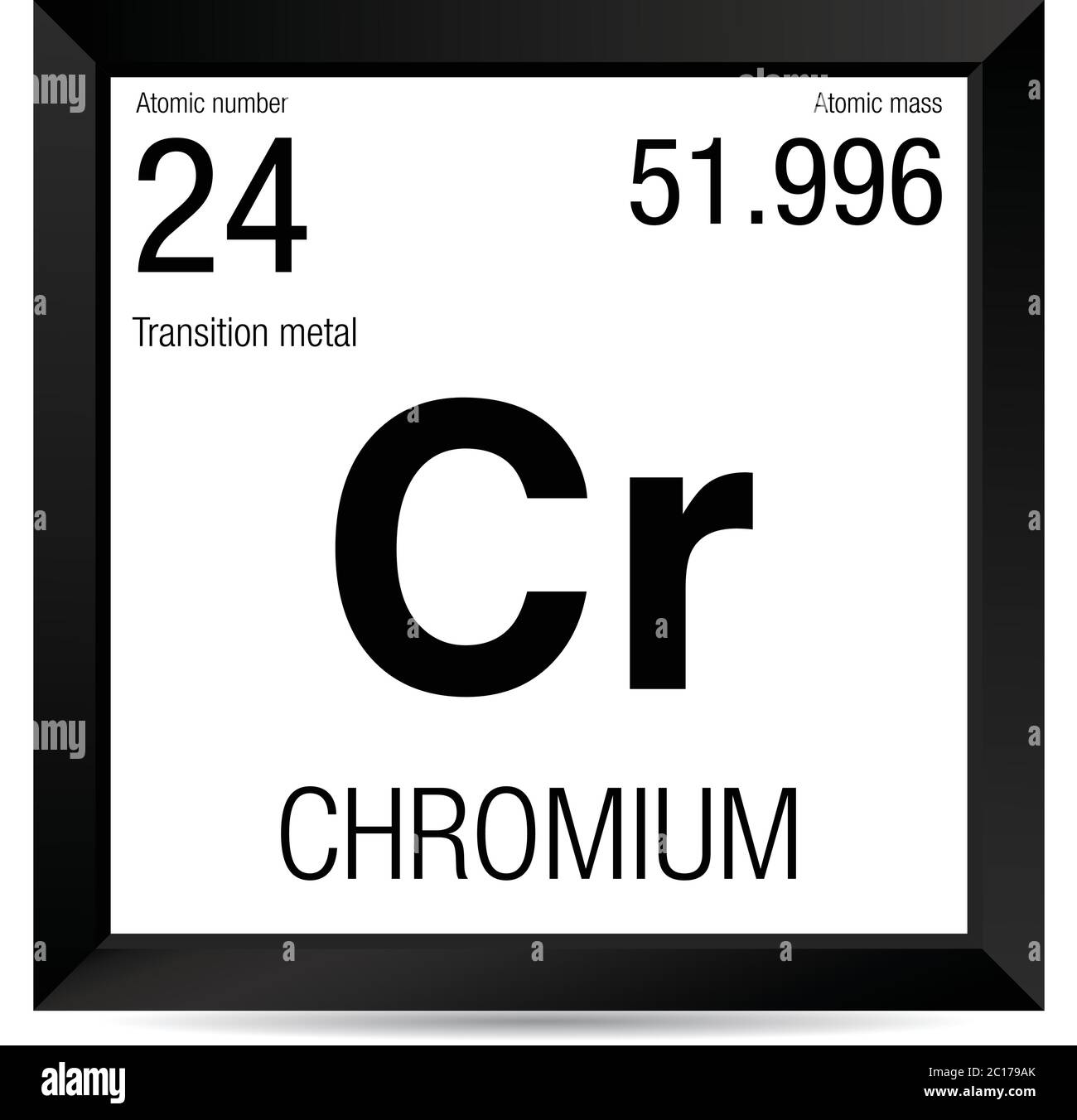 chromium symbol chromium symbol