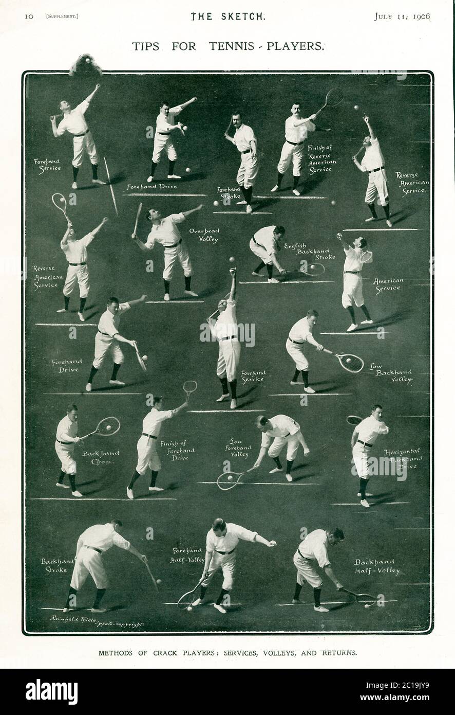 Tips For Tennis Players, 1906 magazine instruction photographs by Reinhold Thiele of all the main shots in the game, Methods of Crack Players: Services, Volleys, and Returns Stock Photo