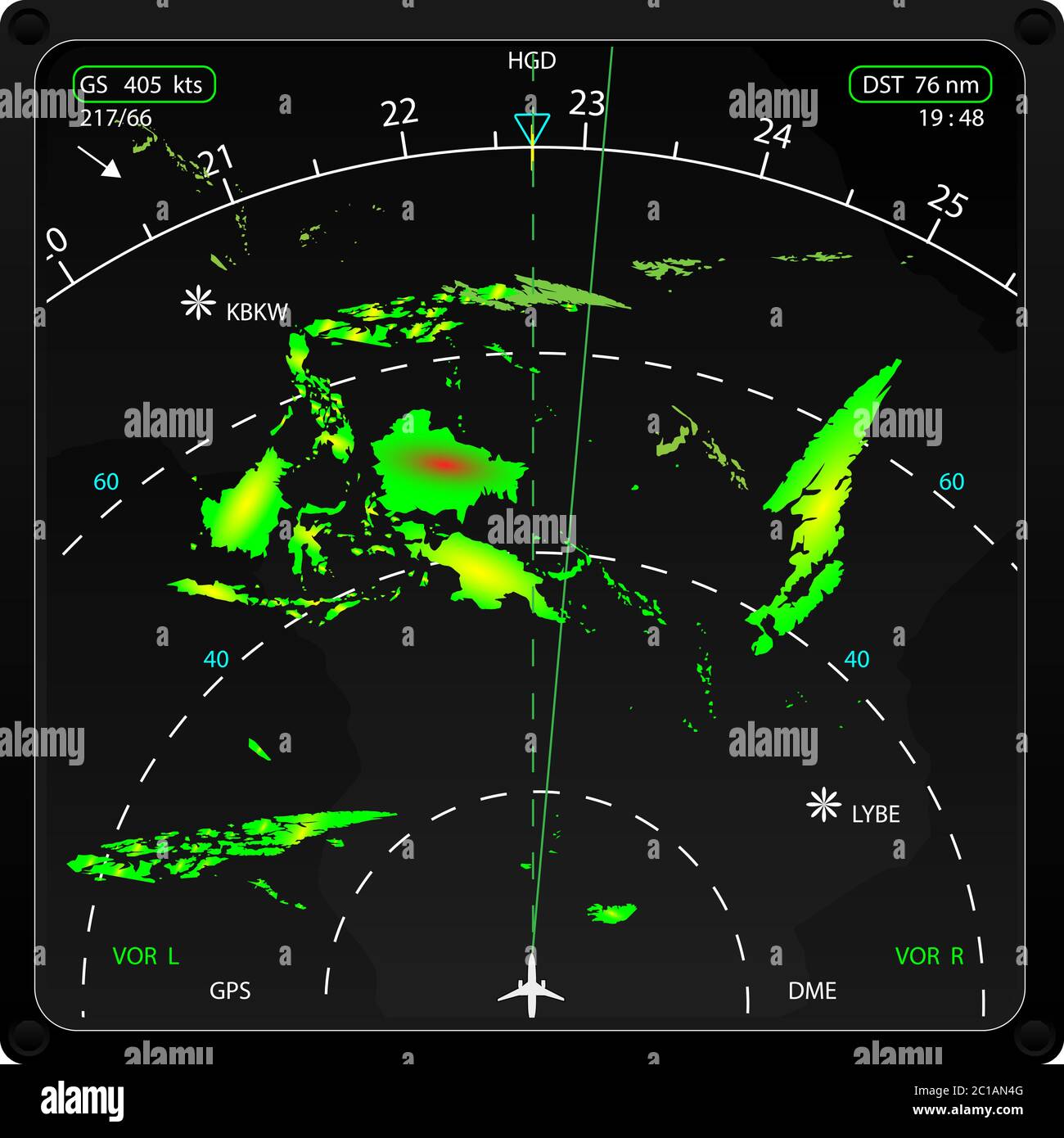 airplane weather radar