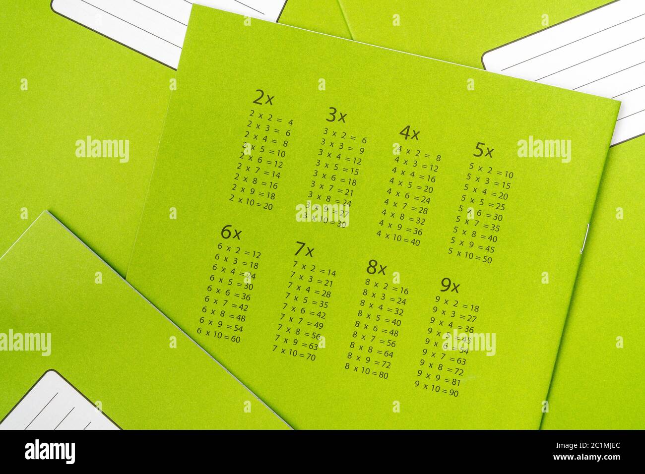 Multiplication table on green exercise book Stock Photo