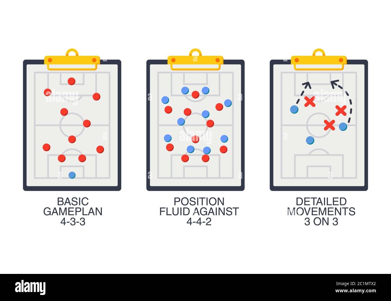 Flat illustration of the board game soccer tactics. The design of the formation and strategy of the football team. Variations of the strategy board Stock Vector