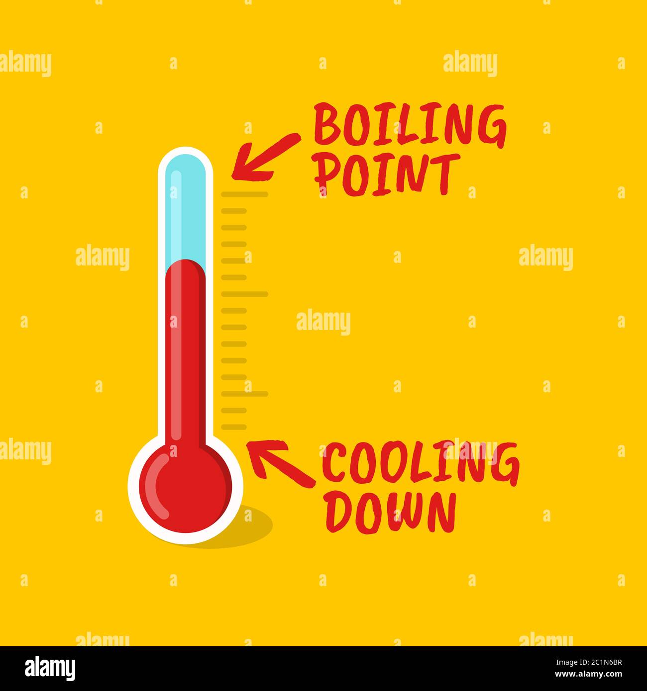 Vector illustration of a thermometer showing a boiling point. Suitable for indicator of the state of tension, health, and emotional atmosphere Stock Vector