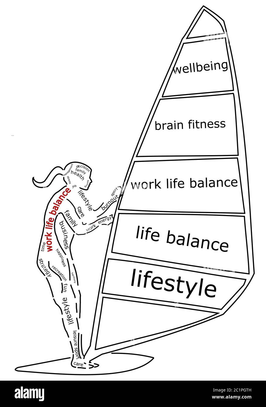 Decorative Work Life Balance Wordcloud Illustration Stock Photo Alamy