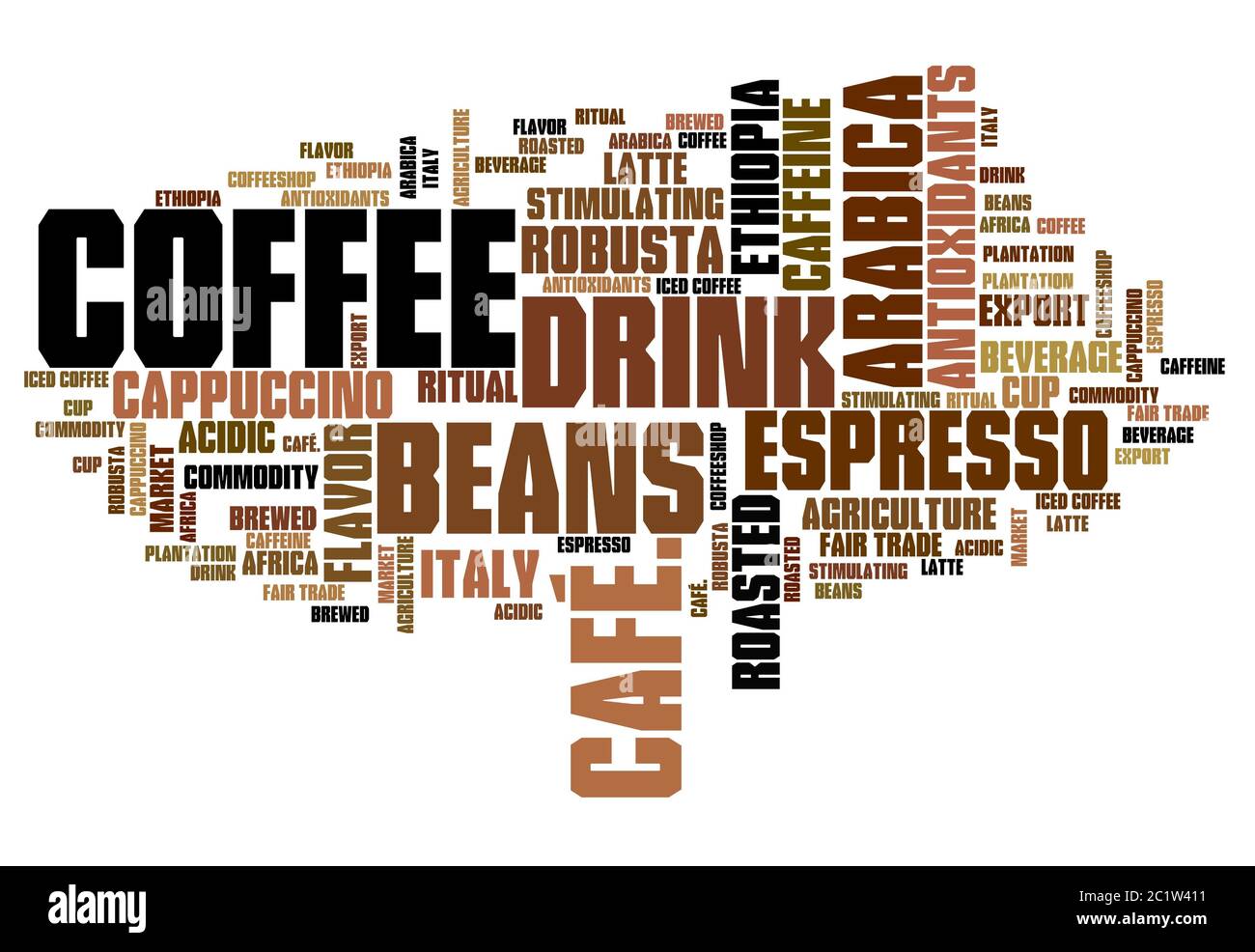 Coffee word collage illustration. Cafe tag cloud Stock Photo Alamy