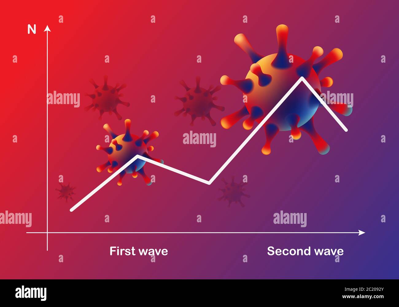 Worsen vector vectors hi-res stock photography and images - Alamy