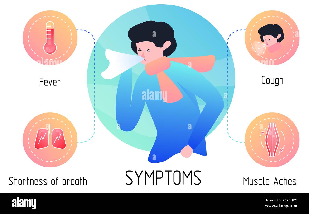Shortness of breath hires stock photography and images Alamy