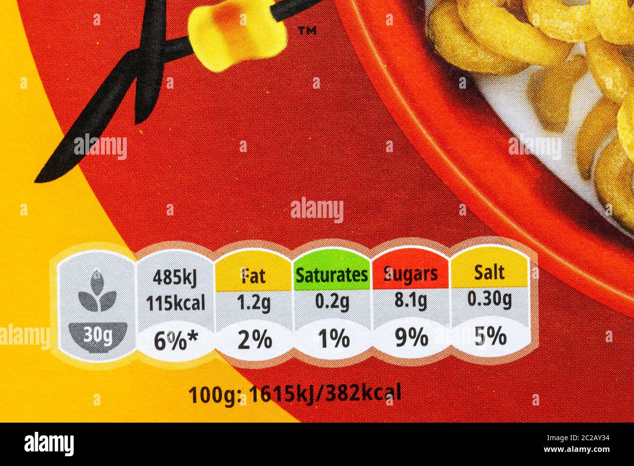 nutritional information traffic light system labelling with colour