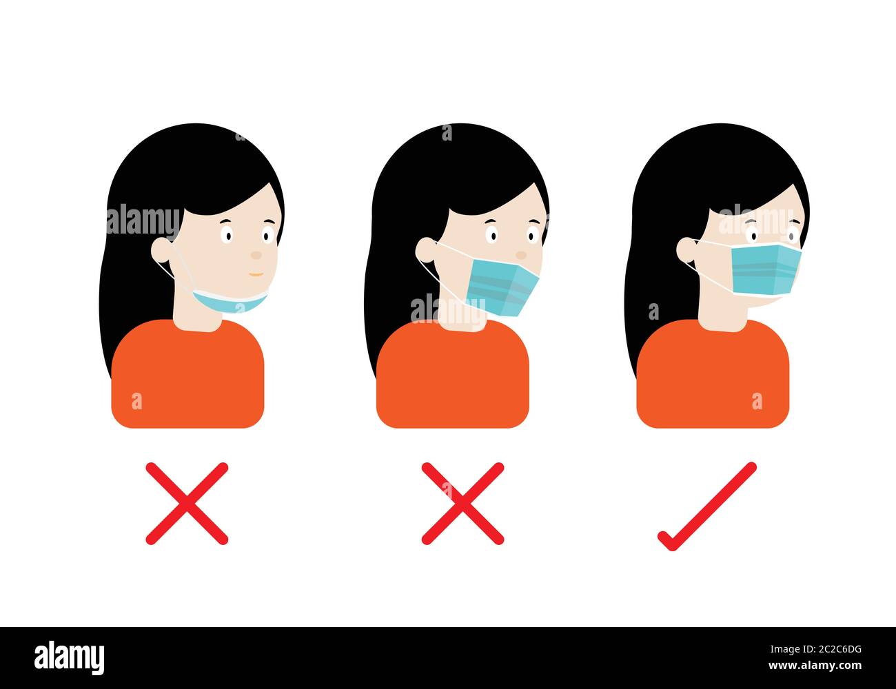 Concepts of how to wear protective mask correctly. Illustration of ...