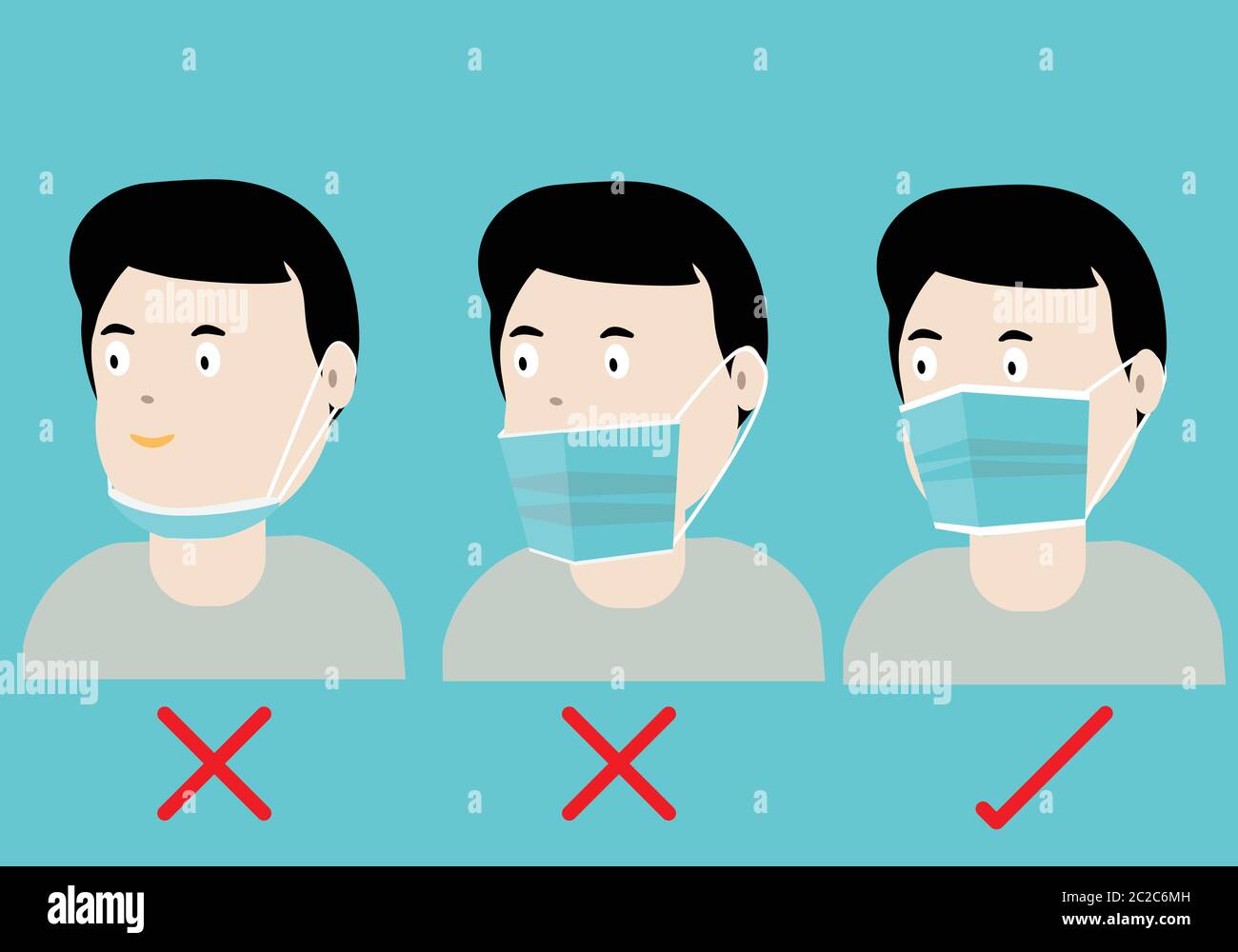 Concepts of how to wear protective mask correctly. Illustration of man ...