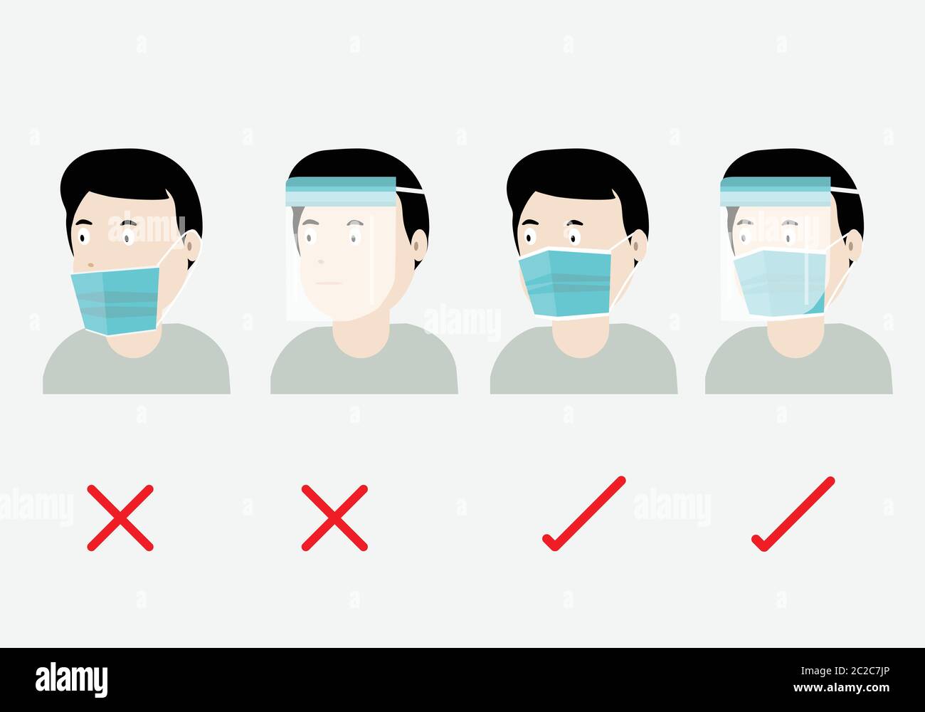 Concepts of how to wear protective mask and faceshield correctly