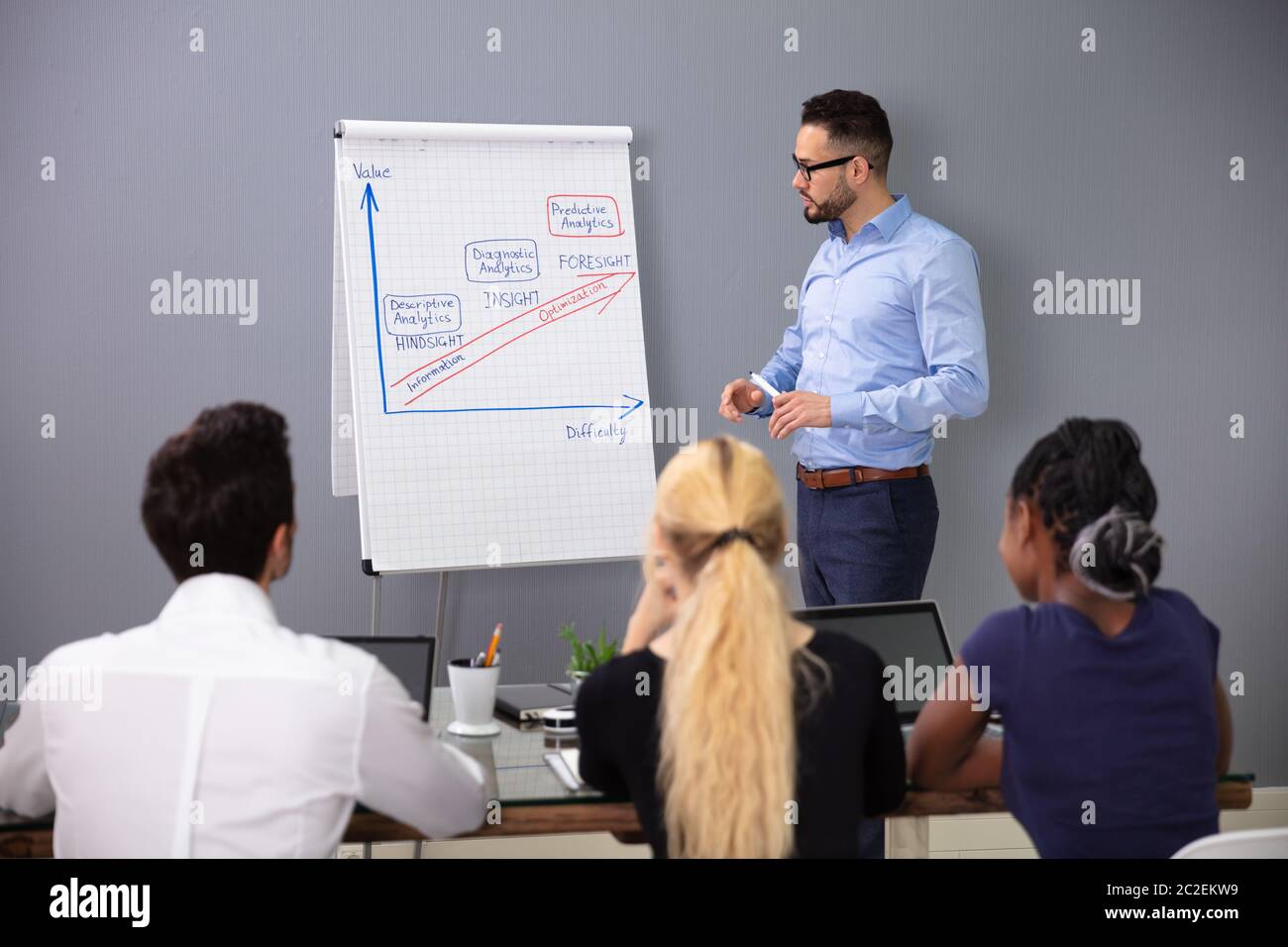 Data center optimization hi-res stock photography and images - Alamy