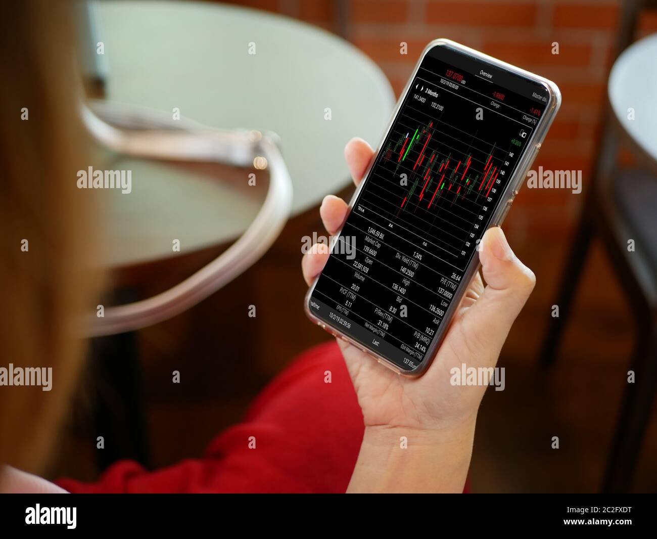 Making trading online on the smart phone, Forex trading on smart phone ...