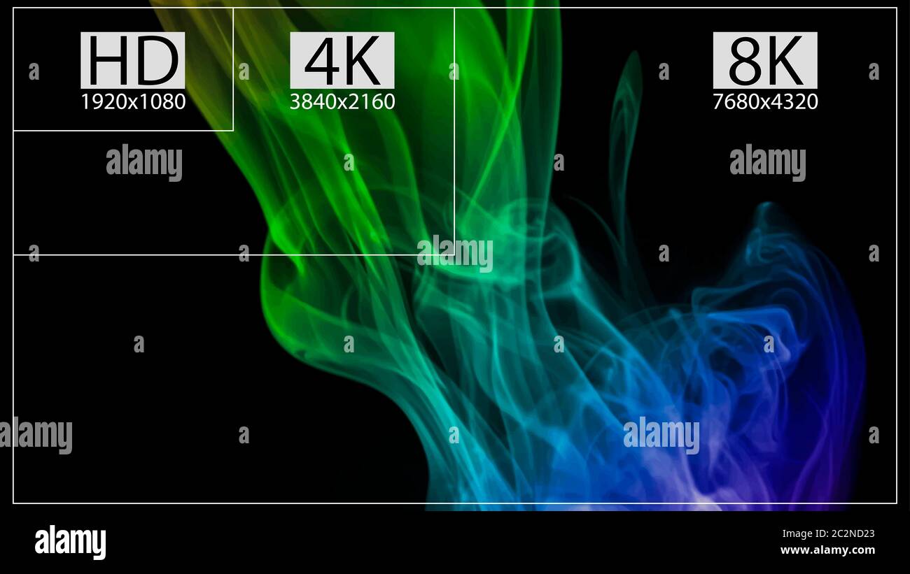 8K Ultra HD, 4K UHD, Quad HD, Full HD vector resolution presentation