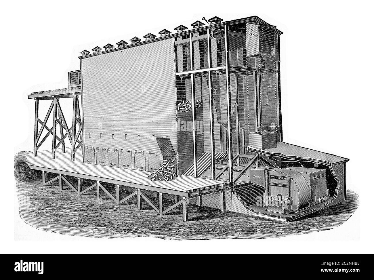 Another device for the progressive drying of wood (Systeme Sturtevant