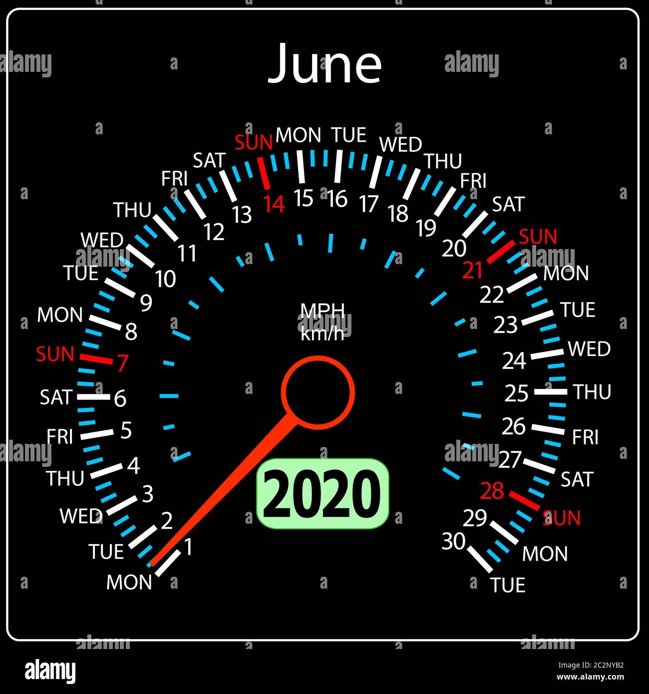 Car speedometer miles hi-res stock photography and images - Alamy