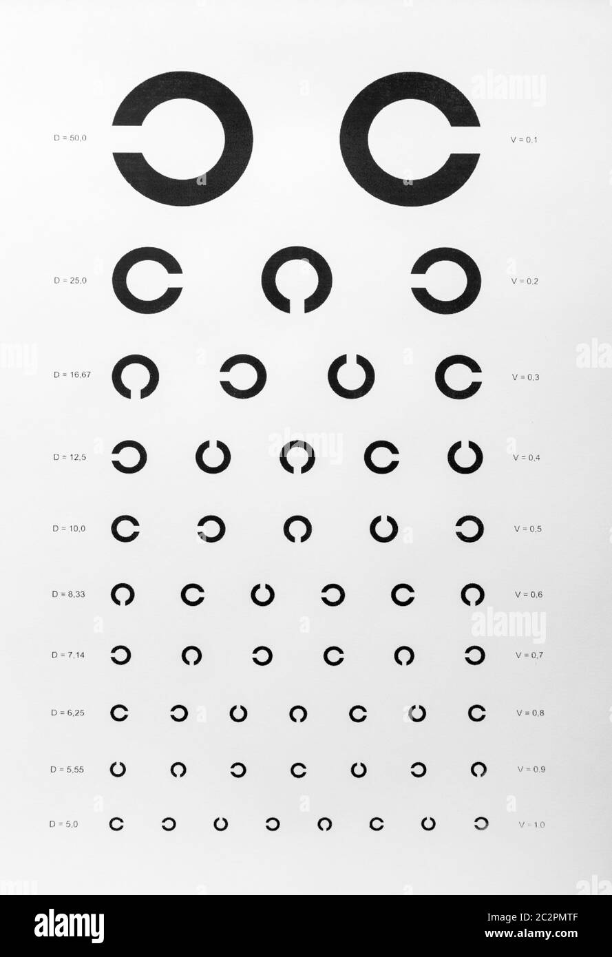 Eye examination chart used for visual acuity testing Stock Photo
