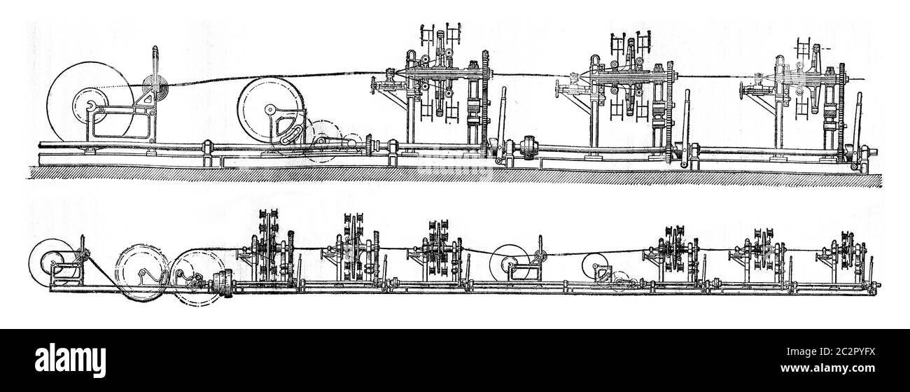 Stranding machine hi-res stock photography and images - Alamy