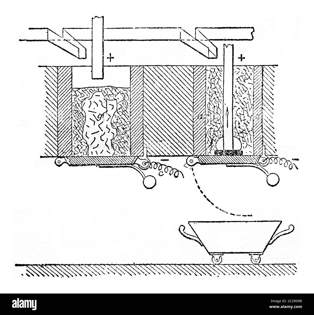Electric furnace for the production of calcium carbide, vintage