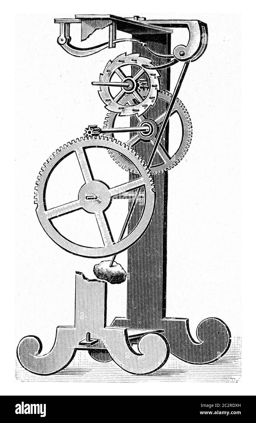 Apparatus to show the action of the pendulum on the slowing down of the
