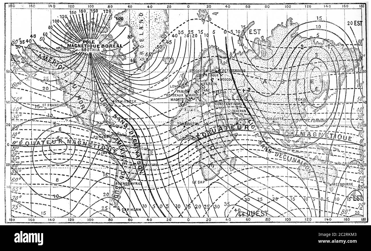 Map of the Earth's Magnetic Field, vintage engraved illustration. of Words and Things - Larive and Fleury - 1895 Stock Photo -