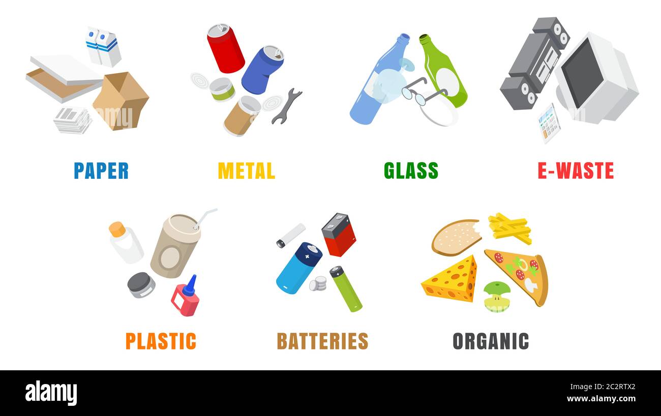 Types of waste, vector flat isolated illustration Stock Vector Image