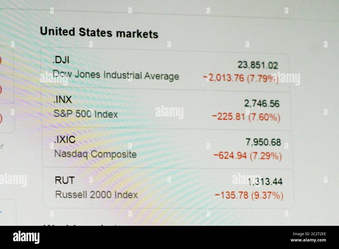 Screenshot of US and World Market in big drop Stock Photo