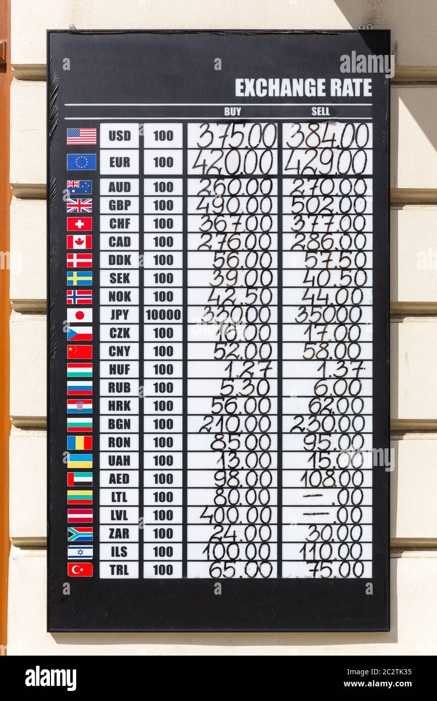 Exchange rate board with multiple currencies. Money sell information