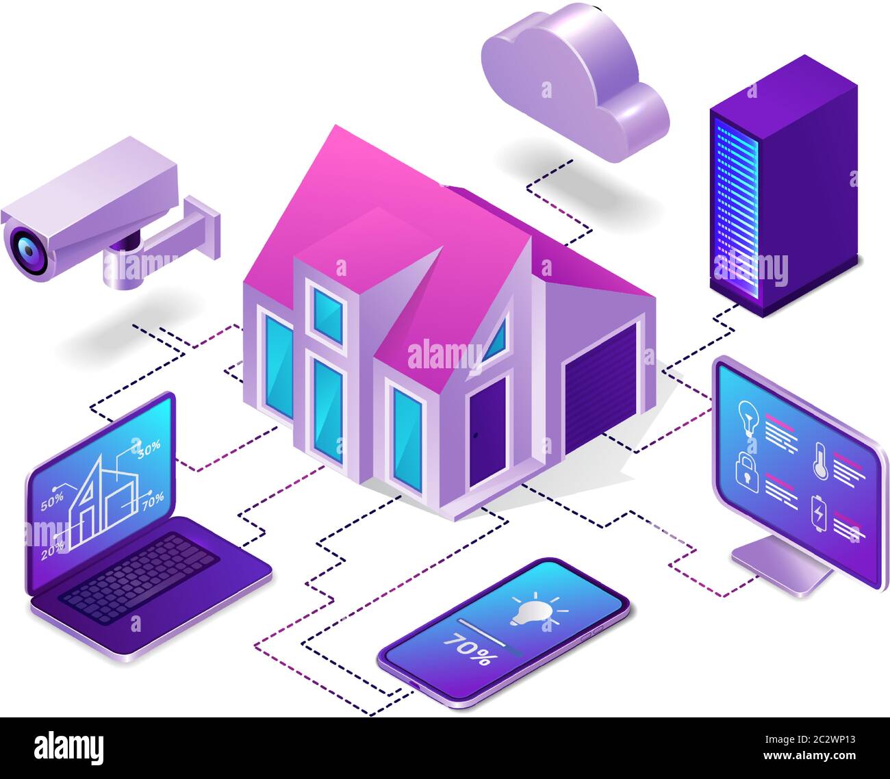 Smart Home Isometric Internet Of Things Concept Vector Ultraviolet Illustration Control Center With Surveillance Monitoring Camera Computer And Lap Stock Vector Image Art Alamy