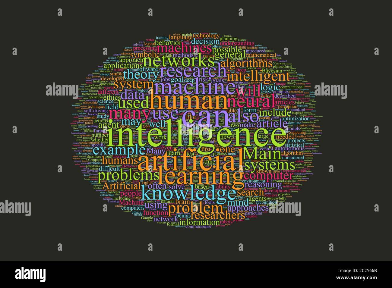 Artificial intelligence word cloud on the isolated background Stock