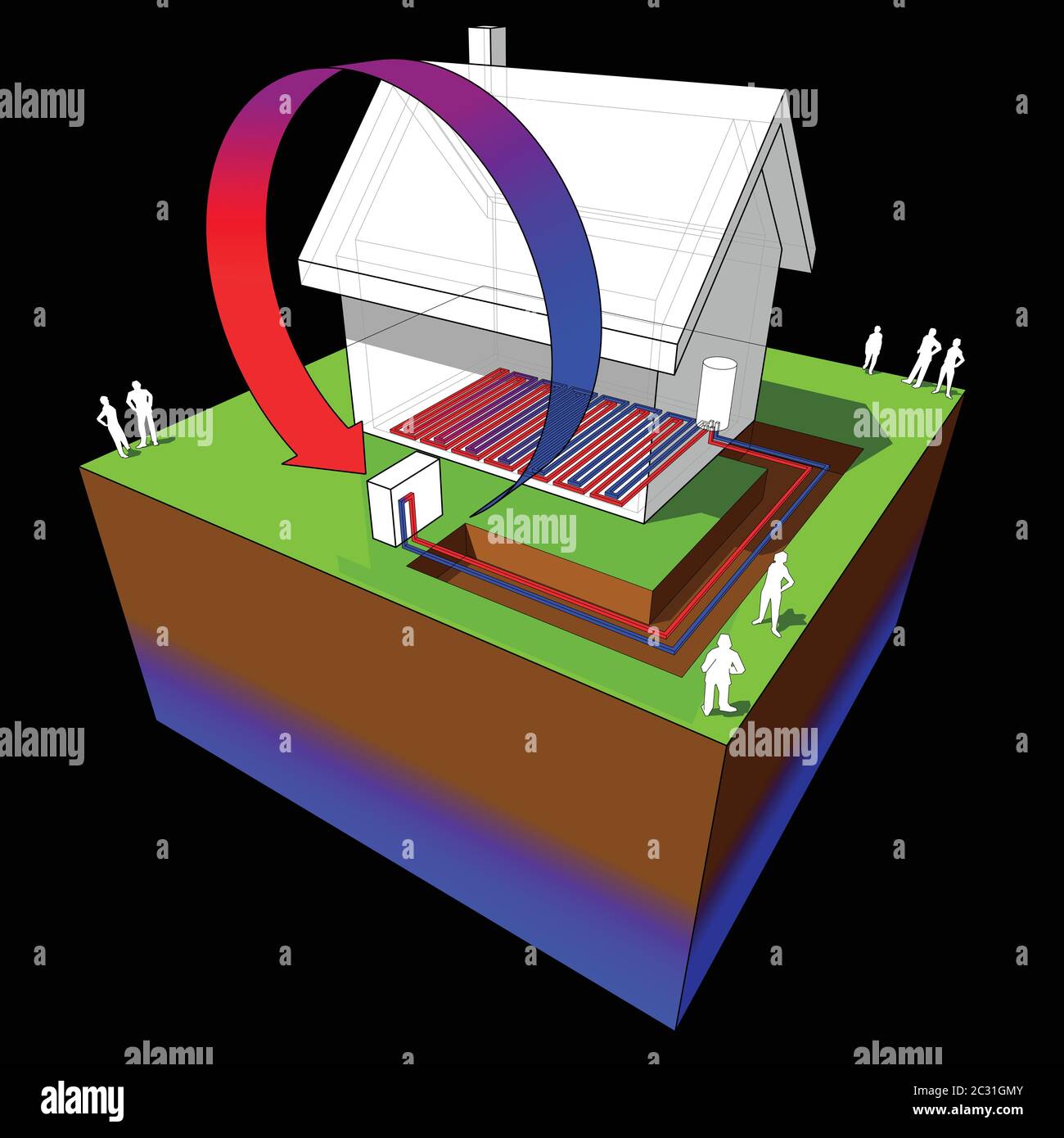 diagram of simple detached house with air source heat pump and floor heating Stock Vector