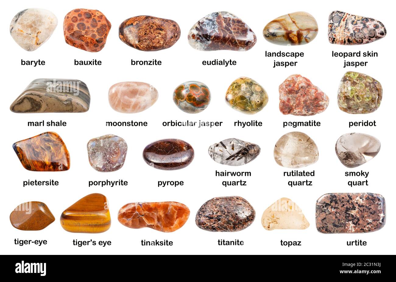 Different kinds of 2025 jasper stones