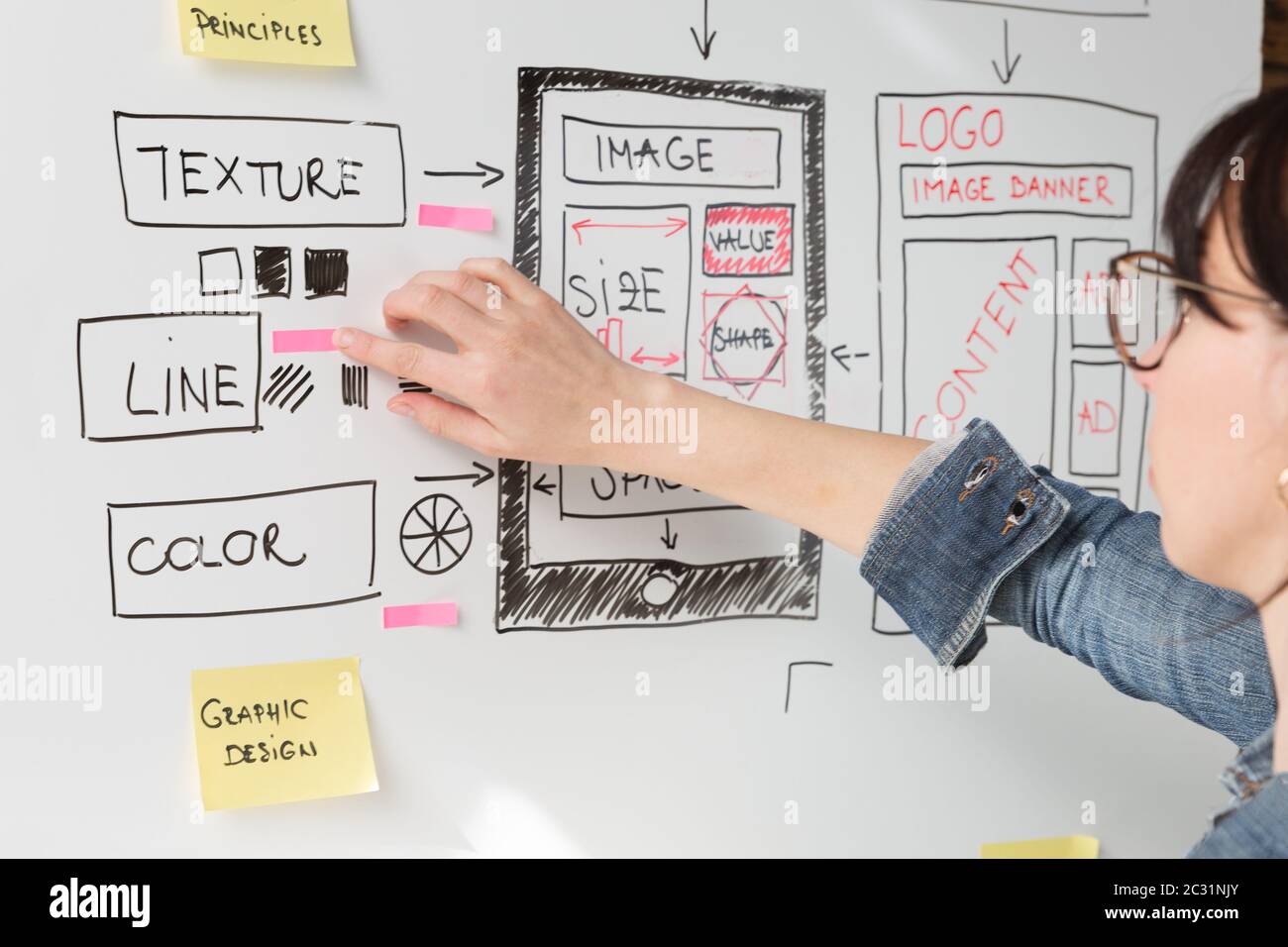 Women website designer creative planning application development drawing template layout framework wireframe design studio . User experience concept Stock Photo