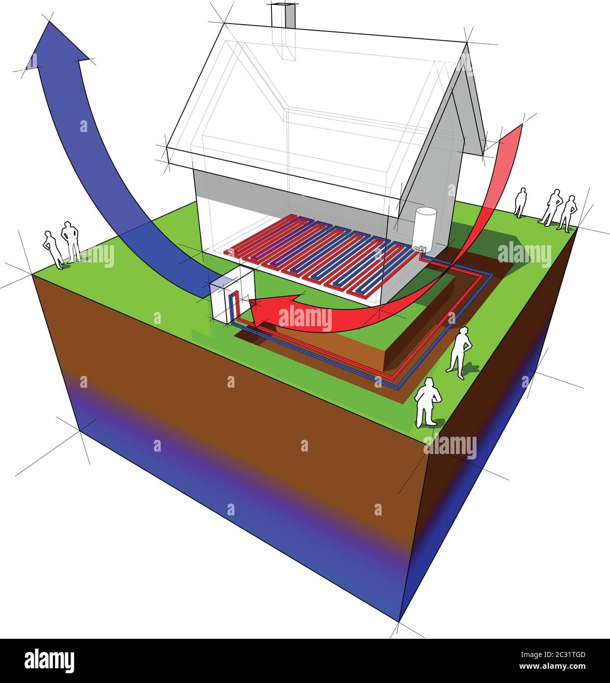 air source heat pump diagram  of simple detached house with air source heat pump combined with floor heating Stock Vector