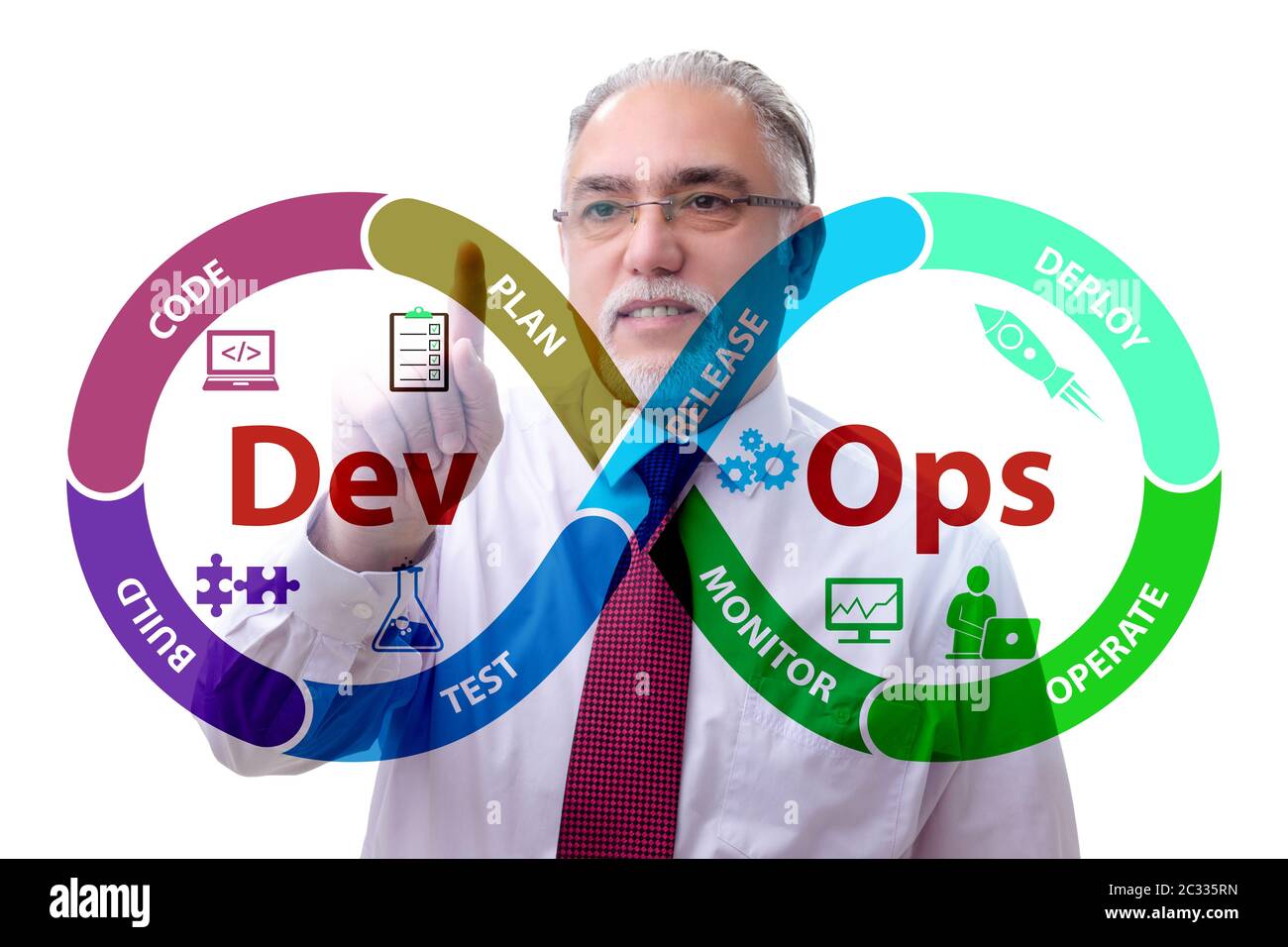 DevOps software development IT concept Stock Photo - Alamy