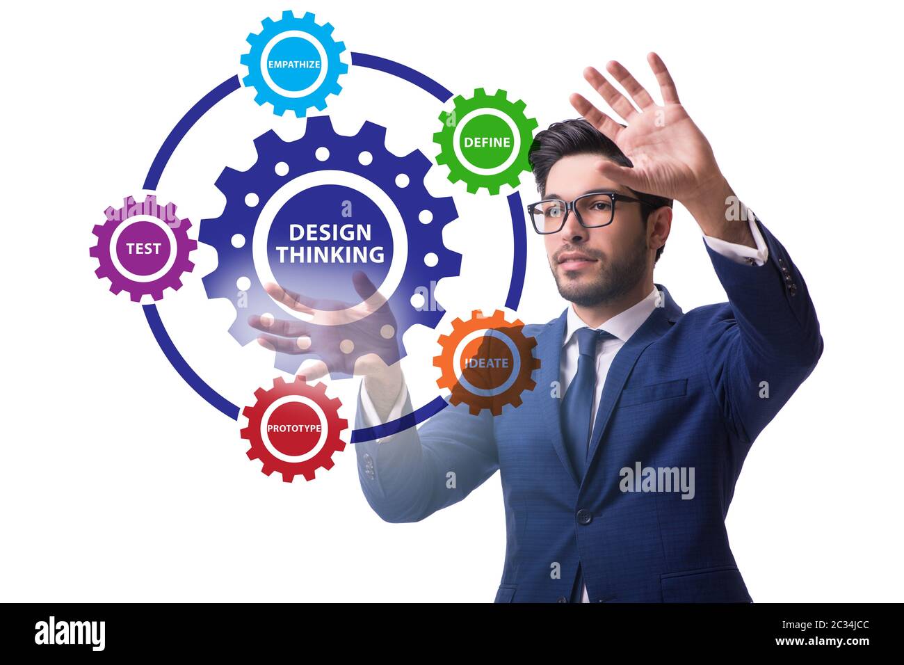 Design thinking concept in software development Stock Photo - Alamy