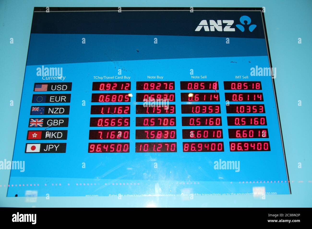 Foreign Exchange rates at ANZ Bank on Street in Sydney Stock
