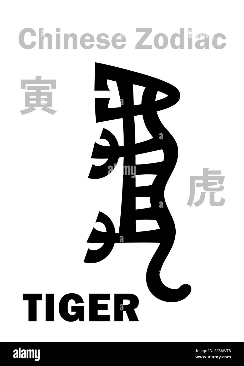 Astrology: TIGER (sign of Chinese Zodiac) Stock Photo