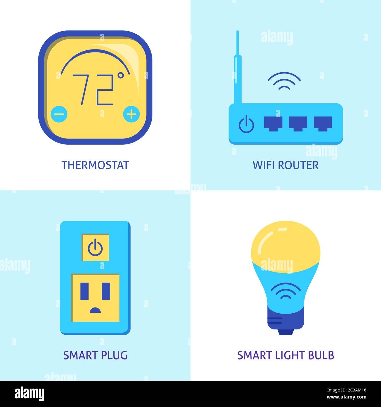 Smart home automation icons set in flat style. Climate control, wifi router,  socket and light bulb symbols. Vector illustration Stock Vector Image & Art  - Alamy
